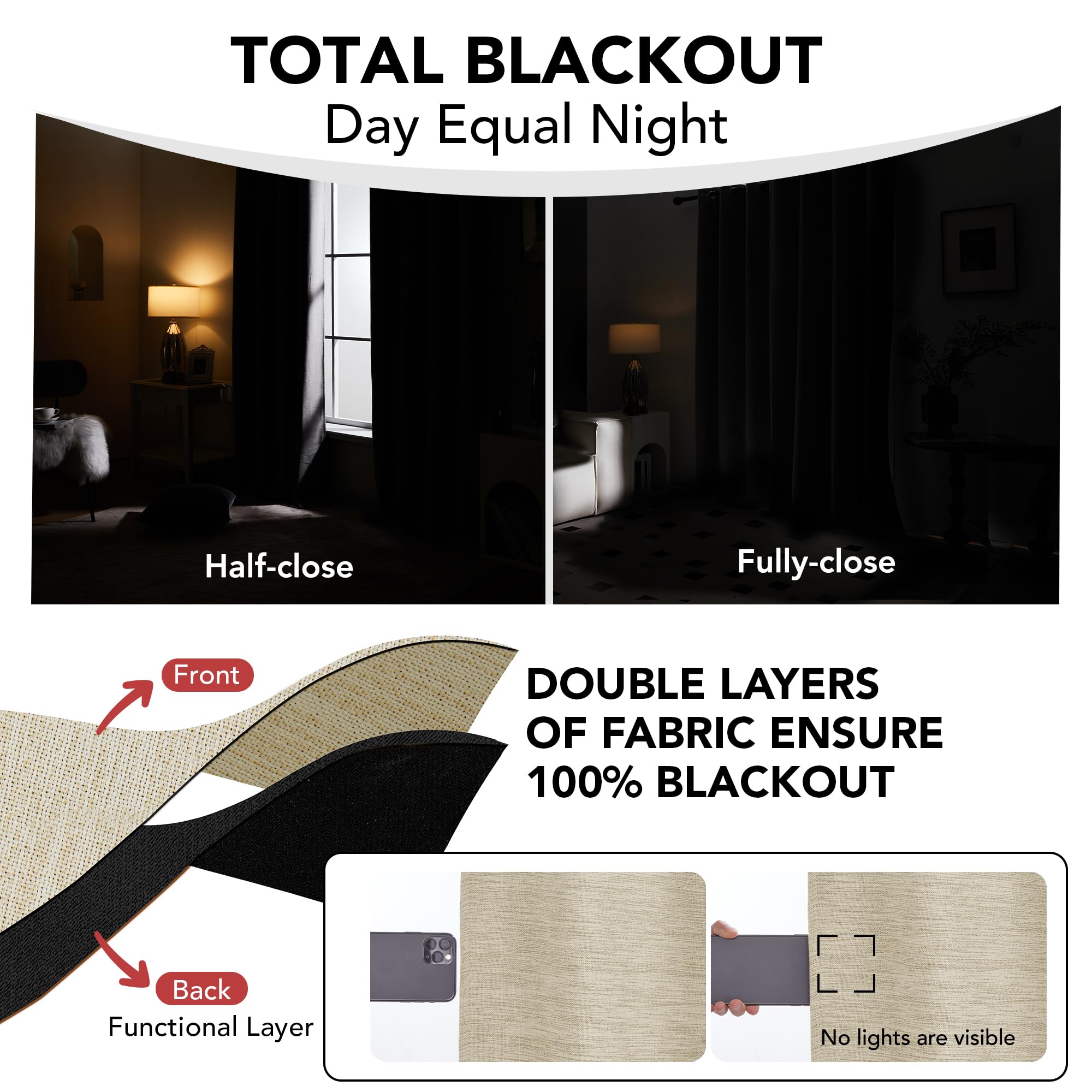 Noise Reducing Blackout Curtains